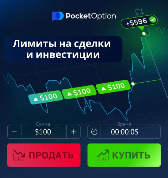 Master the Market with Pocket Option Tips