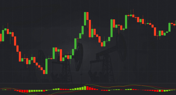 Mastering the Pocket Option Parabolic SAR A Comprehensive Guide