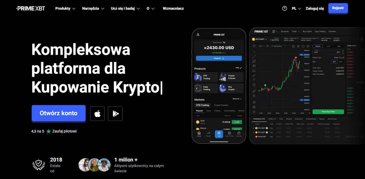 Unlocking the Potential of PrimeXBT Forex Trading 21 Unlocking the Potential of PrimeXBT Forex Trading 21