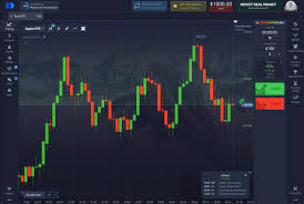 Explore the Benefits of the Trading Platform Pocket Option 2 Explore the Benefits of the Trading Platform Pocket Option 2